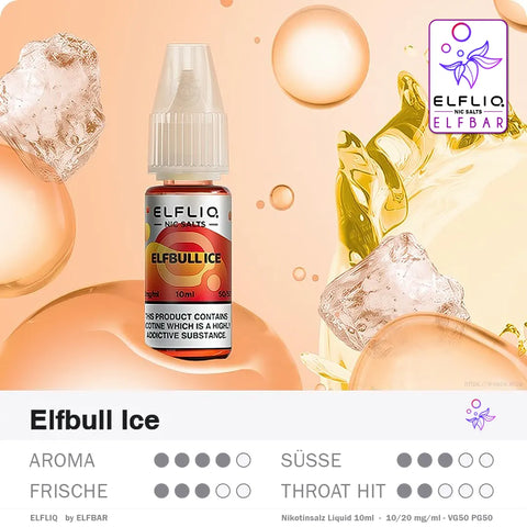 Elfbar Liquid ELFLIQ Elfstorm Ice (Elfergy) 10/20mg