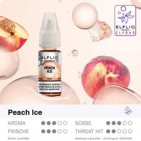 Elfbar Liquid ELFLIQ Peach Ice 10/20mg